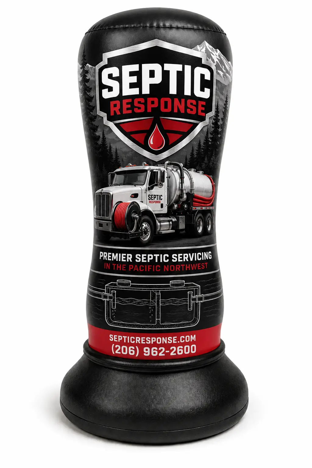 septic response